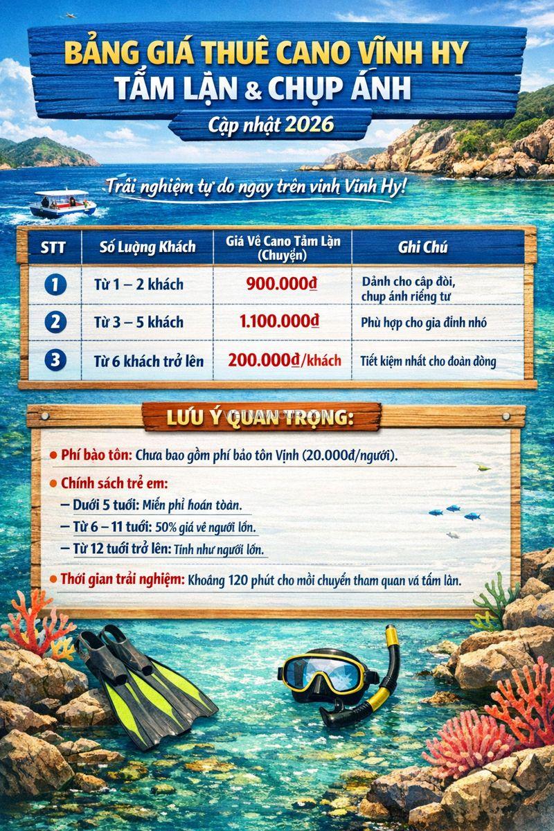 Bảng giá thuê Cano Vĩnh Hy tắm lặn và chụp ảnh (Cập nhật 2026) Bảng giá thuê Cano Vĩnh Hy tắm lặn và chụp ảnh (Cập nhật 2026)